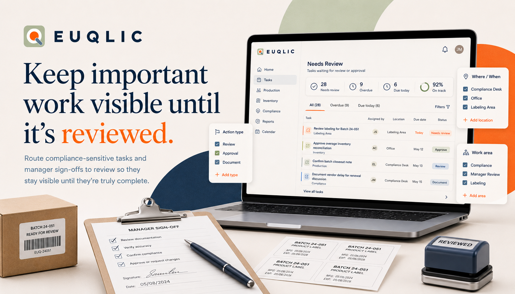 euqlic shared planning detail